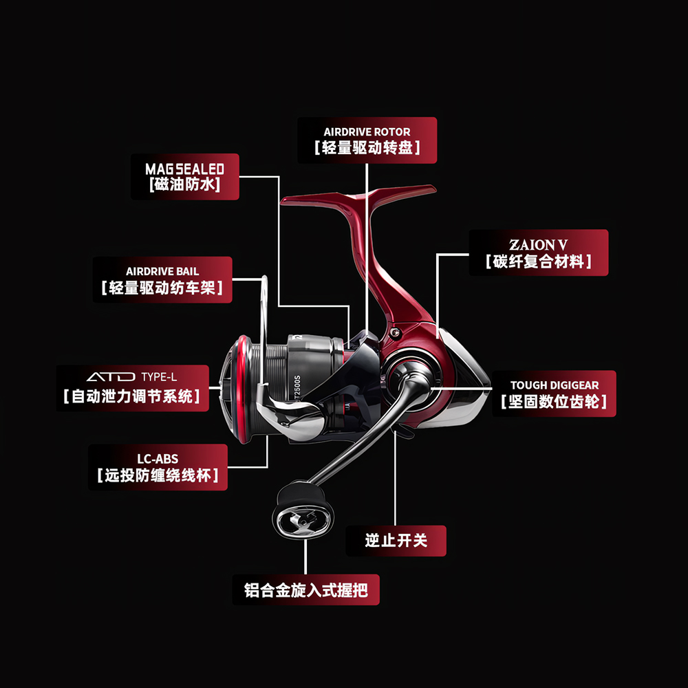 2025 NEUE DAIWA FUEGO CS LT Sp – Kastking Reel Zephyr Bewertung und Preis