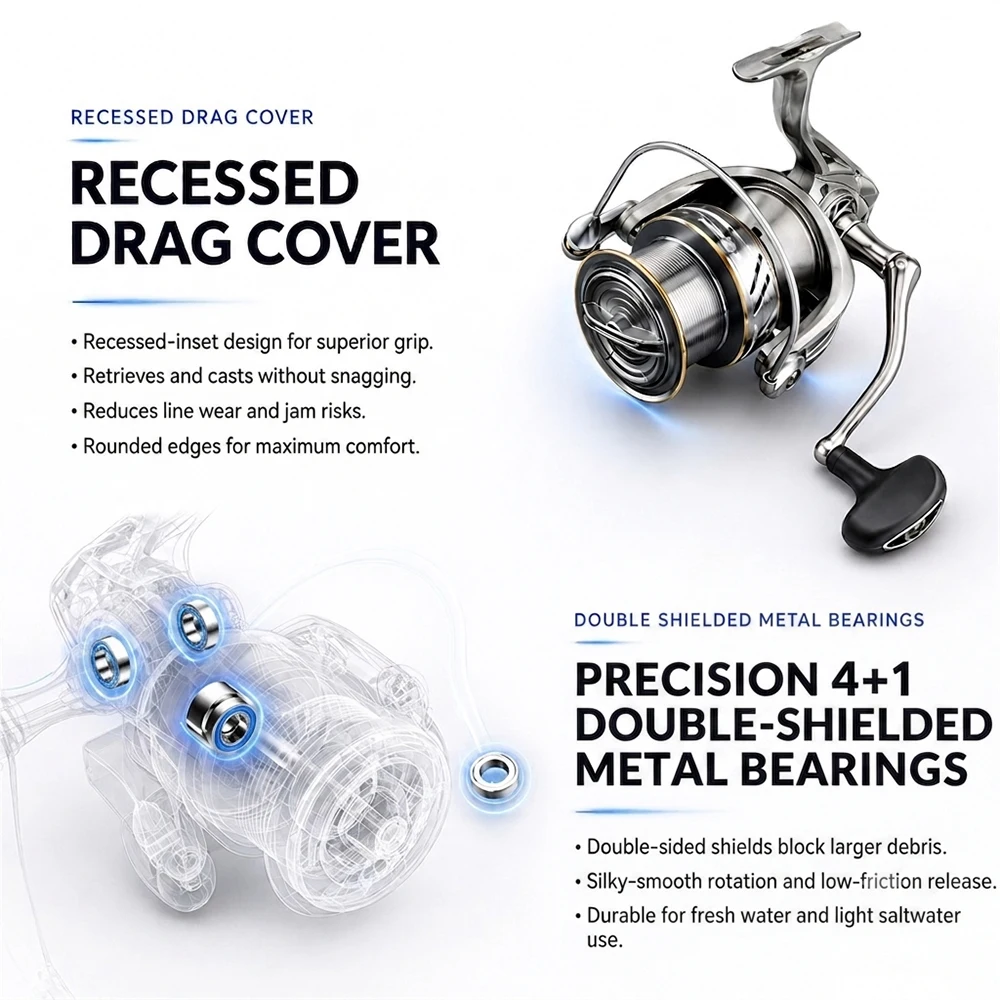 Huidiao KNIGHT ST Big Game Spi – Abu Garcia Reel Max Bewertung und Preis