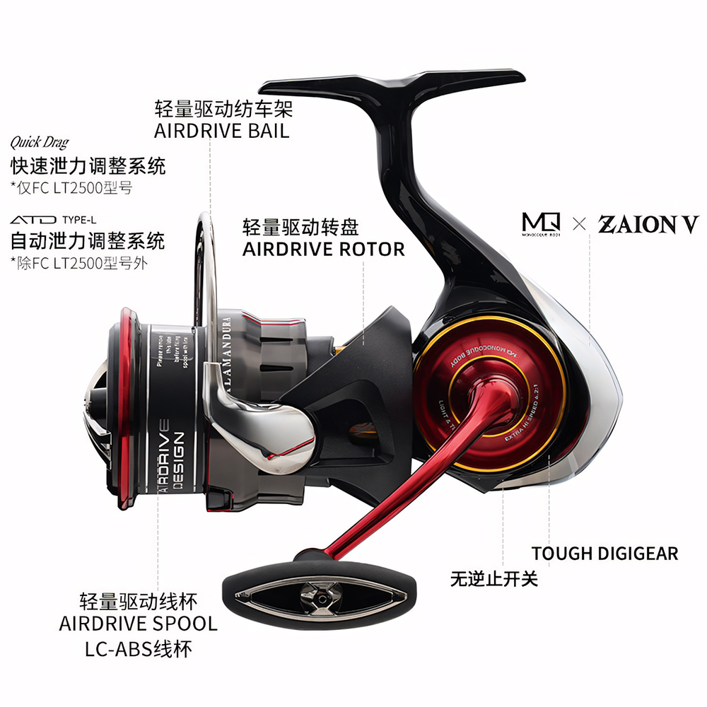 2026 DAIWA NEUE SALAMANDURA LT – Daiwa Reel Fuego Bewertung und Preis