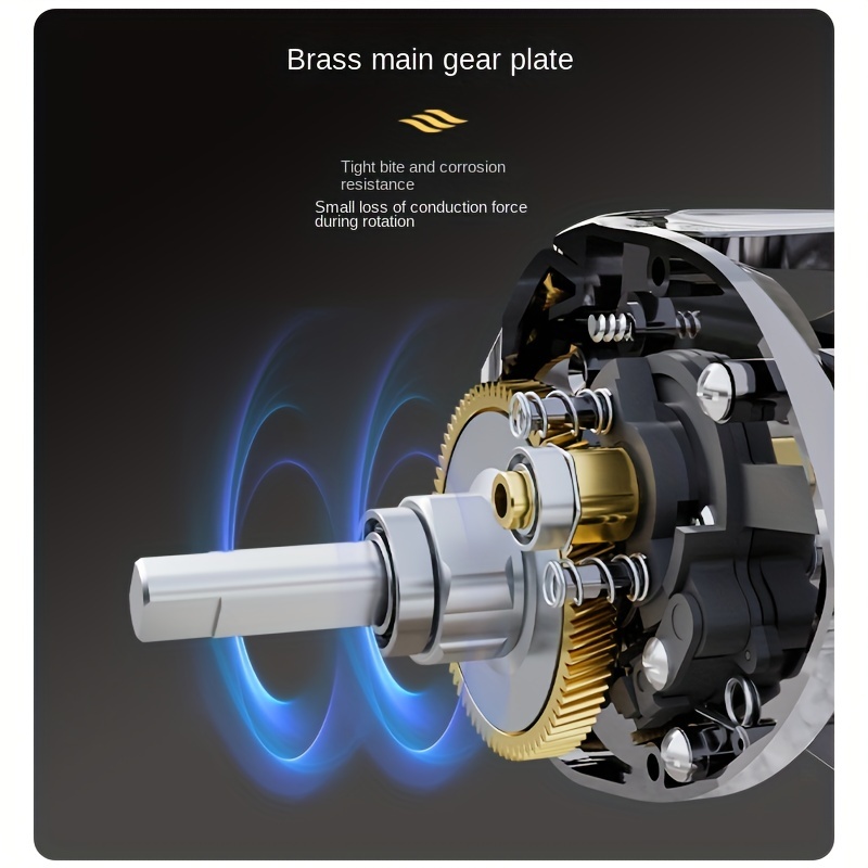 BILLINGS AT-Serie, Übersetzung – Kastking Reel Zephyr Bewertung und Preis