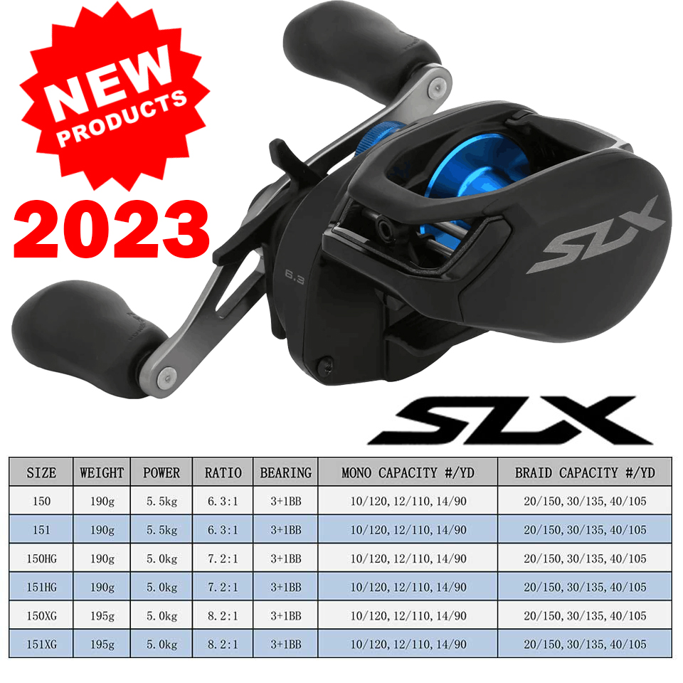 Shimano Bait casting Rolle SLX – Kastking Reel Zephyr Bewertung und Preis
